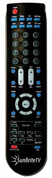 Remote Control Guide This remote control follows Sony s TV remote codes with discrete on/off