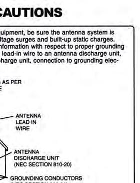 Power Source: SunBriteTV must operate on a power source indicated on the specification label.