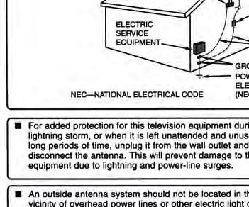 When using the TV outdoors, you must use a GFIprotected AC outlet with in-use waterproof cover.