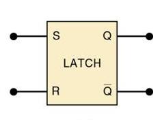 - 10 - [EEE 130] CLK/ EN D Rajah 4(b) Figure 4(b) (20 markah/marks) (c) Satu flip-flop S-R disambungkan seperti yang ditunjukkan dalam Rajah 4 (c). Tentukan output Q berhubung kepada clock, (C).