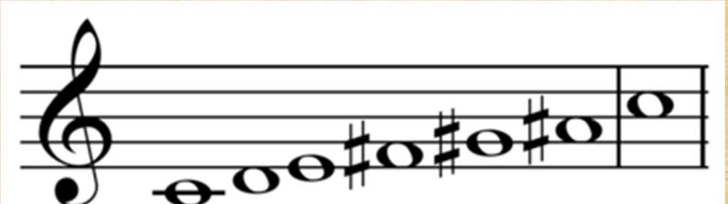 Whole tone scale Each note is