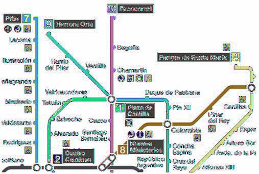 66 Annotated Line Classes Figure 7. Annotation of metro lines and stations in the transportation diagram of Madrid. value (dark red, bright green).