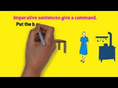 Kinds of Sentences: 1. Declarative Sentence A declarative sentence tells you something. It is used to make a statement of fact, wish, intent, or feeling. It ends with a period.