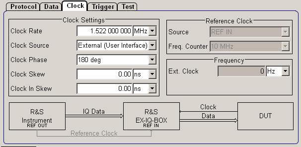 Running an Application Figure 3: LTE: R&S DigIConf: Setup of the R&S EX-IQ-BOX I