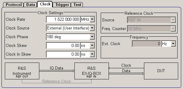 Running an Application Figure 4: LTE: R&S DigIConf: Setup of R&S EX-IQ-BOX II