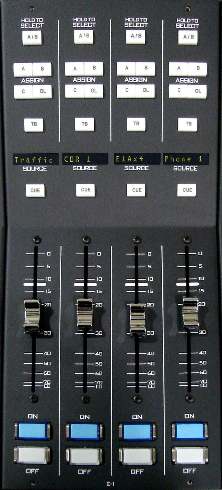 Controls and Functions INPUT PANEL Input Panel (IPE-1) Each input panel of the E-1 digital audio control surface has four identical strips representing four input channels.