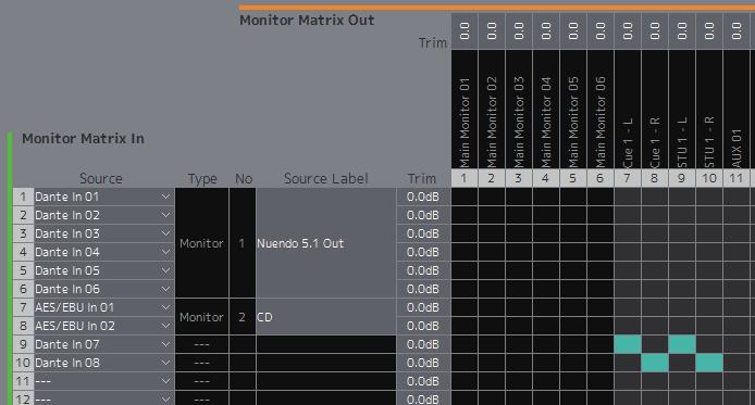 Settings screen - Scene - Monitor Matrix Assign Analog In 1 and 2 connected to the mic preamp output to Channel Strip In 1-A and 2-A respectively.
