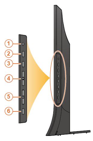 This location applies only to the 19 models, the 22 and 26 models have the sensor placed on the power light indicator area. 2. POWER ( ) Turn your HDTV on by pressing the button once.