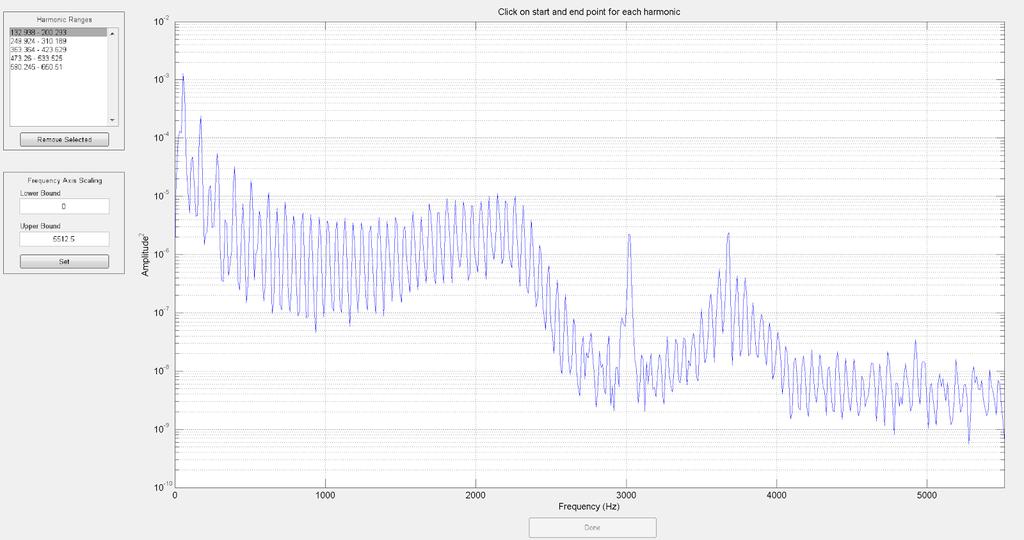 Fig. 10b) Freq. vs Amplitude I tenor harp. Resonance around 3300, 4200 Hz.
