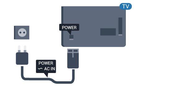 4 Wall mounting Power cable Your TV is also prepared for a VESA-compliant wall mount bracket (sold separately). Use the following VESA code when purchasing the wall mount.