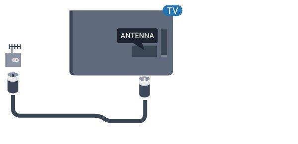 1.5 Antenna cable Insert the antenna plug firmly into the ANTENNA socket at the back of the TV.