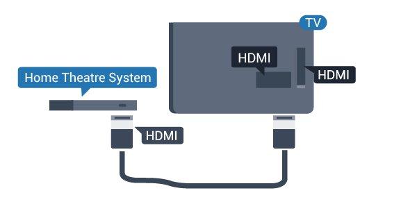 HDMI ARC HDMI 1 connection on the TV have HDMI ARC (Audio Return Channel). If the device, typically a Home Theatre System (HTS), also has the HDMI ARC connection, connect it to HDMI 1 on this TV.