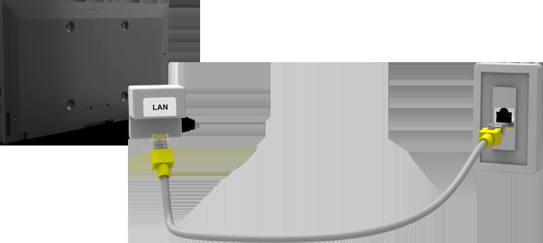 Wall-mounted LAN Outlet Connecting to a Wired Internet Network Automatically MENU > Network > Network Settings Try Now Automatically connect to an available network.