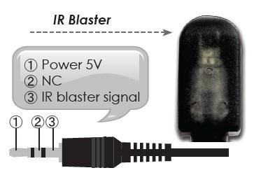 IR Cable Pin Definitions Note: The frequency on both IR Receiver & Blaster can support 36~387KHz with NEC