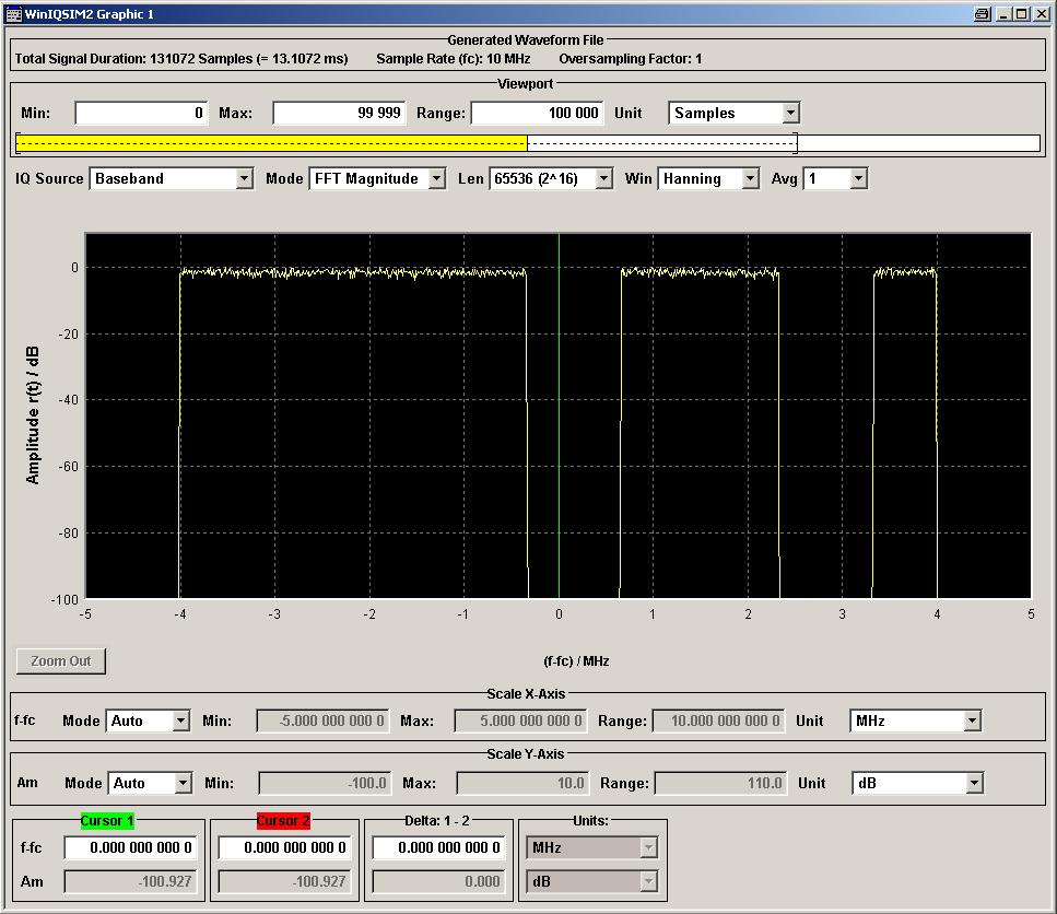 Software Requirements The WinIQSIM2 graphic display is automatically updated when a parameter is changed in NPR. Fig.