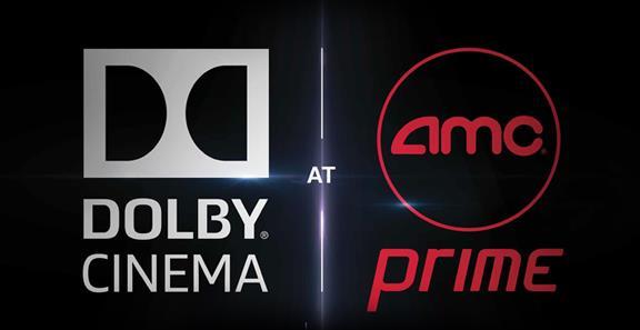 market share 49% of > screens 3D, PLF & IMAX $4.
