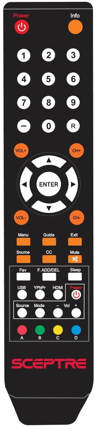 This remote control follows SONY s universal remote code.