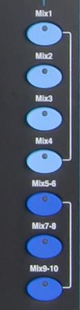 their Sel keys. Note Copy/Reset of all channel processing does not affect the Name, Source, Preamp, Linking or Ducker settings.