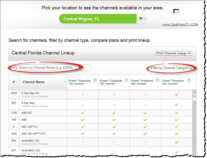 Channel Lineup The Prism Channel Lineup offers many ways to find specific channels: