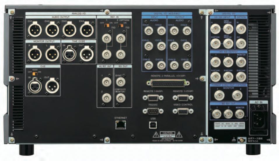 SRW-5000/5500 only Analog audio monitor out Analog monitor out(cue) Analog audio in(cue): for SRW-5500 only Ethernet port RS-422