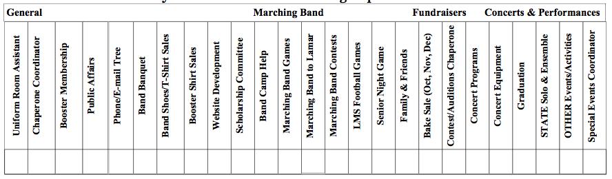 Band Boosters Volunteer Sign- up Form 2013-2014 TURN PLEASE Fill out this form and it to the Band Hall or you may bring it to the next Booster Meeting. To be a COORDINATOR enter a C for that activity.
