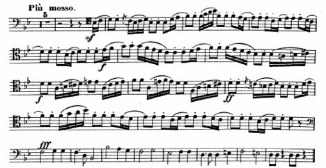 75-87 A. Tchaikovsky, Marche Slav, Op.