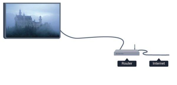 Network problems Connect the router Wireless network not found or distorted To connect and setup the router follow steps 1 to 5. Microwave ovens, DECT phones or other Wi-Fi 802.