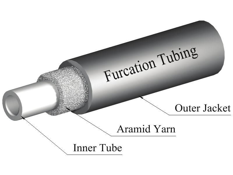 furcation tubing The TLC 2, 3, 3.8, and 4.8 furcation tubing consists of an inner tube surrounded by aramid yarn and an overall PVC jacket. 12 standard colors are available.