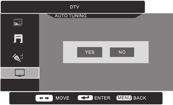 Press the buttons to highlight a channel and then press the OK button. b. Key in the character by press the OK button on the remote control. c. Press the buttons and then press the button to select OK displayed on the screen when finished.