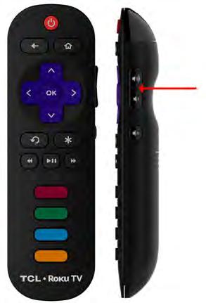 the channel. VOLUME/MUTE Located on the right edge of the remote control.