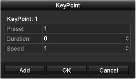 Figure 4. 7 Key point Configuration 4. Configure key point parameters, such as the key point No., duration of staying for one key point and speed of patrol.