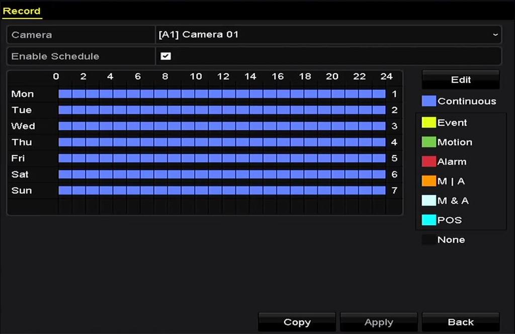 5.2 Configuring Recording Schedule The DS-7100 models support continuous, motion and event triggered recording types, and other models support continuous, alarm, motion, motion alarm, motion & alarm,