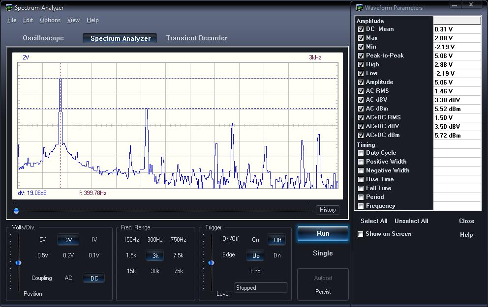 The Spectrum Analyzer Module What?: Powerful feature which allows visualization of the frequency spectrum of a signal, using FFT (Fast Fourier Transform) analysis. 2 3 1 How?