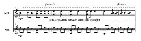 Example 2 (Increase in Tempo and Dynamics).