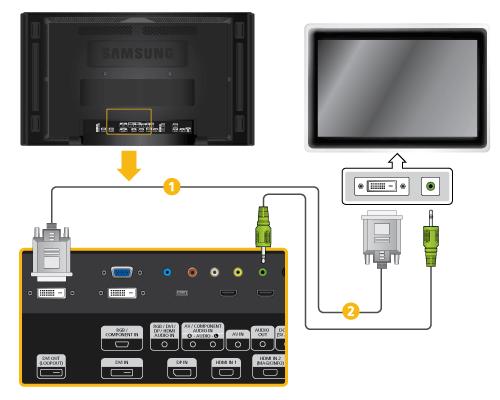 Connections Select HDMI2 (only with a 460UT-2, 460UT-B model) or HDMI1 as an input source when connected to the PC via an HDMI cable.