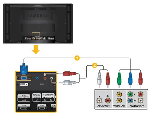 Connections Connecting a DTV Set Top (Cable/Satellite) Box Connect a RGB to Component cable between the [RGB/COMPONENT IN] port on the LCD Display and the