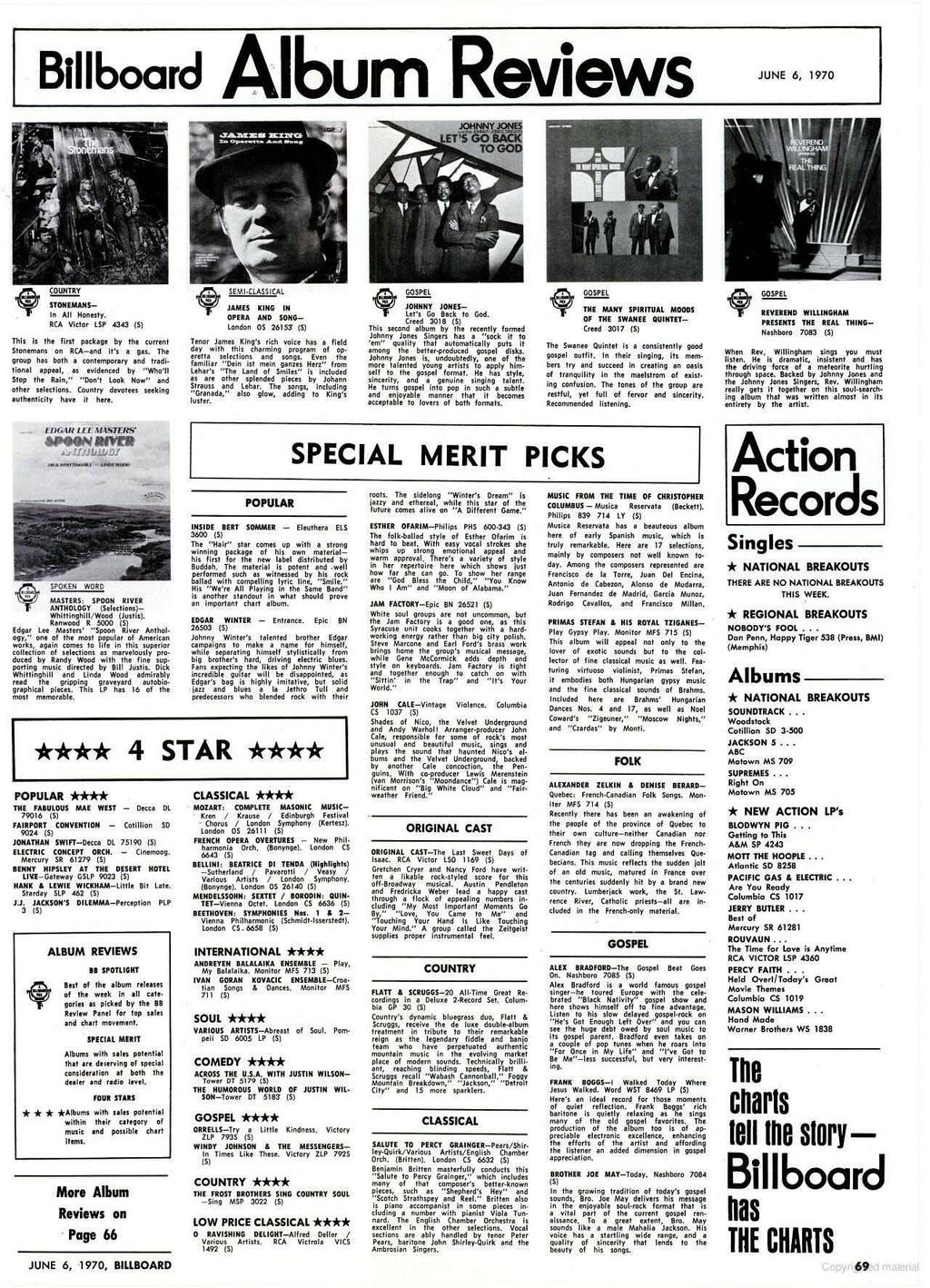 Billboard Album Reviews JUNE 6, 1970 COUNTRY SEMI CLASSICAL GOSPEL GOSPEL STONSMANS In All Honesty.