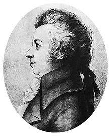 Sonata form in different stylistic periods Wolfgang Amadeus Mozart (1756-91), Symphony No.