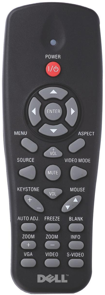 Using the Remote Control 1 14 15 16 17 18 19 20 21 22 23 24 25 26 2 3 4 5 6 7 8 9 10 11 12 13 1 2 Power Enter Turns the projector on or off.