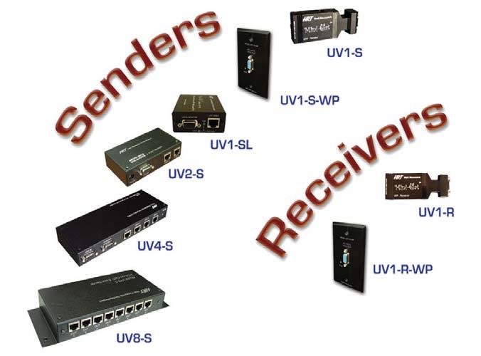 Component Video / VGA Over UTP Video Transmission Systems Manual #: UMA1074 Rev.