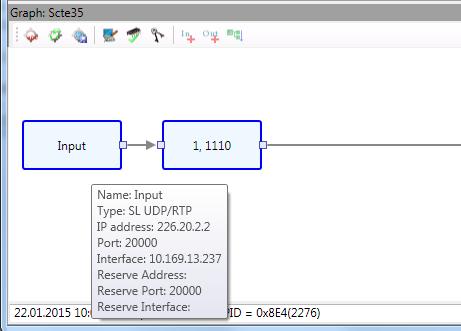 2 3 4 Note: Step-by-step instructions on creating a graph are located in the «SLStreamer Lite, SL Streamer Pro.