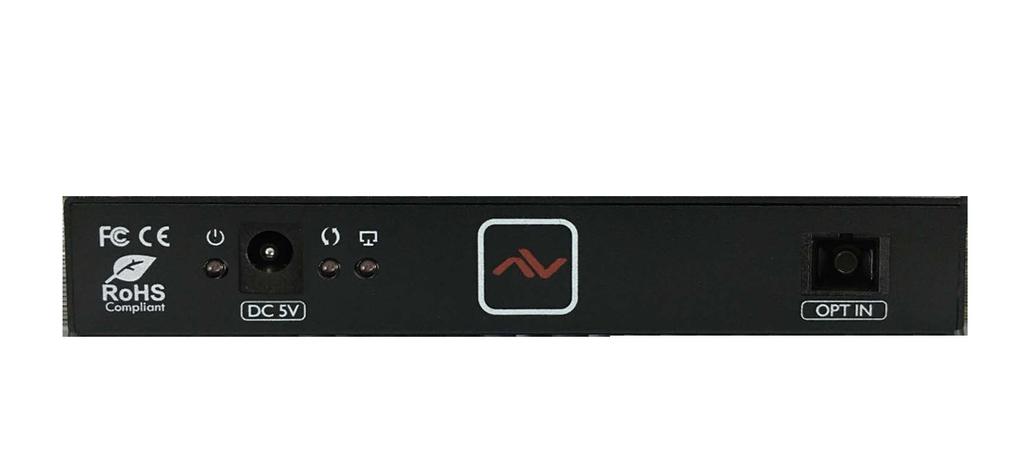 2.4.4 Front Panel (Receiver, FO-HDM-IP4K-R) 1 2 3 4 5 1. POWER LED: LED lights red when device is powered on 3.