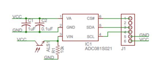 PmodALS schematic and module from Digilent CS,