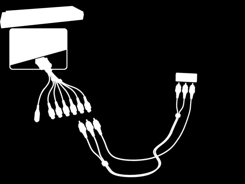 external input 1 or 2 connector.