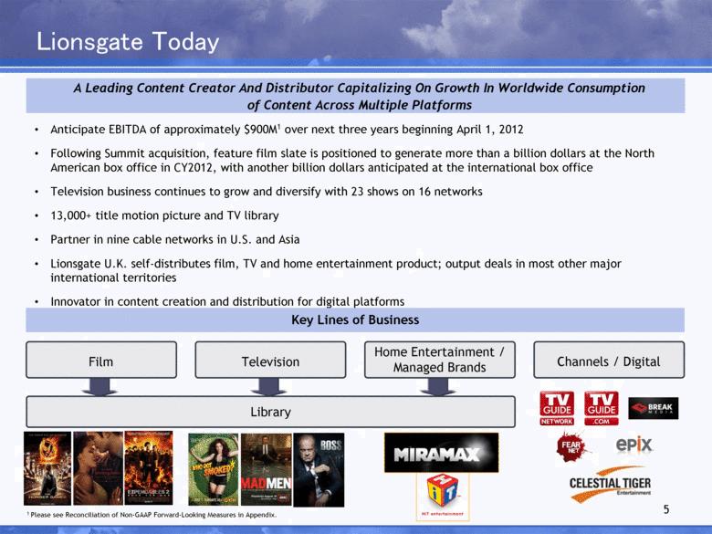 Lionsgate Today Anticipate EBITDA of approximately $900M1 over next three years beginning April 1, 2012 Following Summit acquisition, feature film slate is positioned to generate more than a billion
