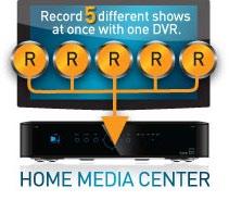 simultaneously Store up to 200 hours of HD programming Watch two shows at the same time with Picture In Picture (on the TV connected to the HMC HD DVR) When connected to HD receivers as the hub of