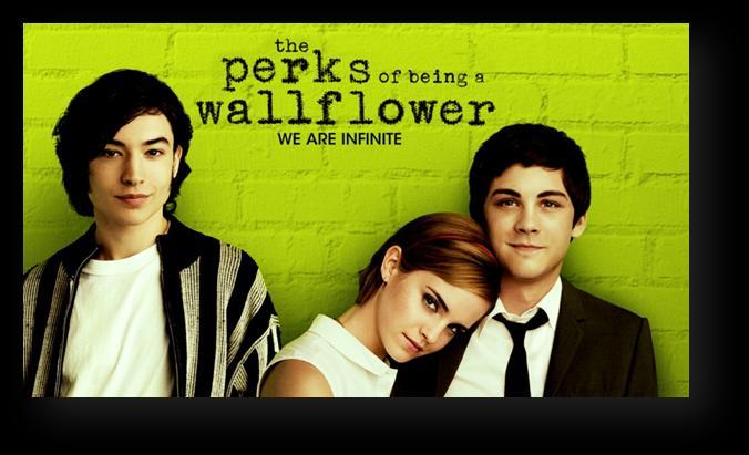 Name Date The Perks of Being a Wallflower By Stephen Chbosky Do Now: Write about a time you were scared to be somewhere new and different? Where was it? What made you scared?