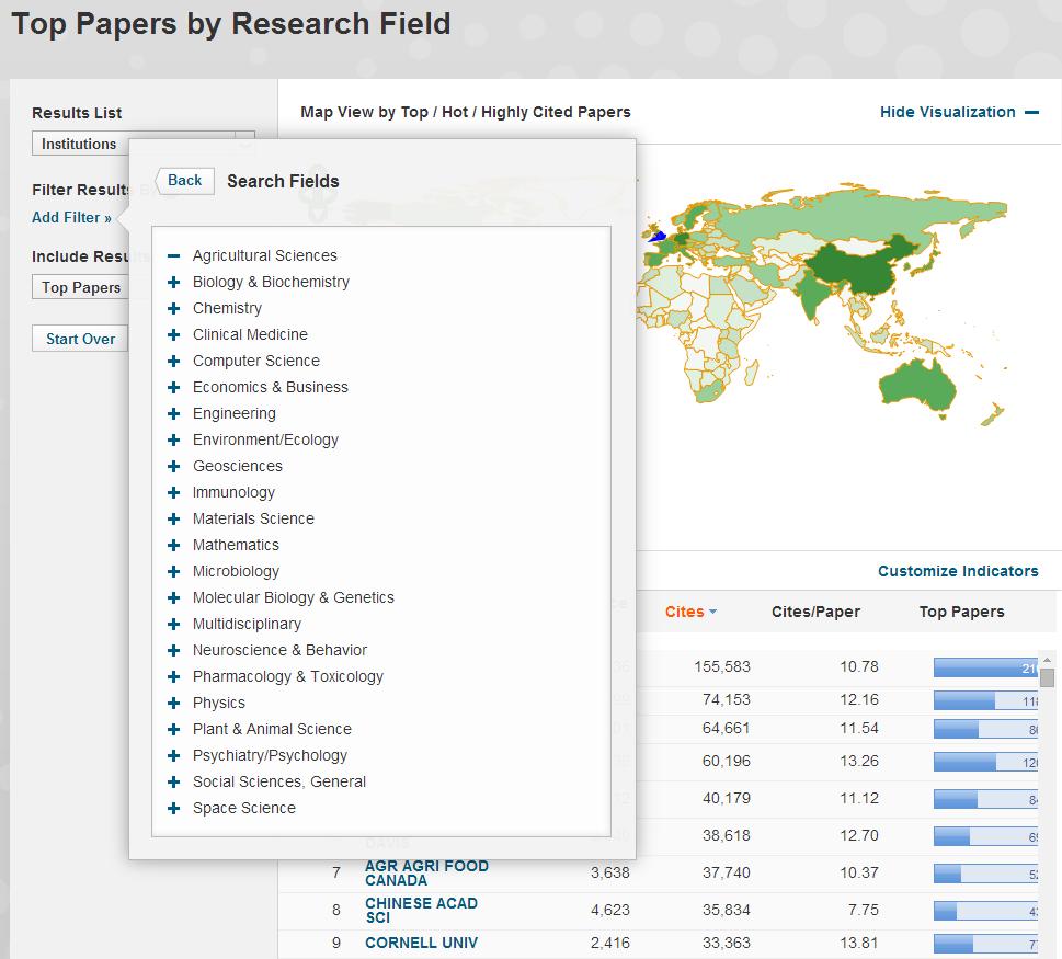 Search for Highly Cited Institutions by discipline Agricultural Sciences (Top 1%) Results List Select Institutions Add Filter- Select Research Field Select