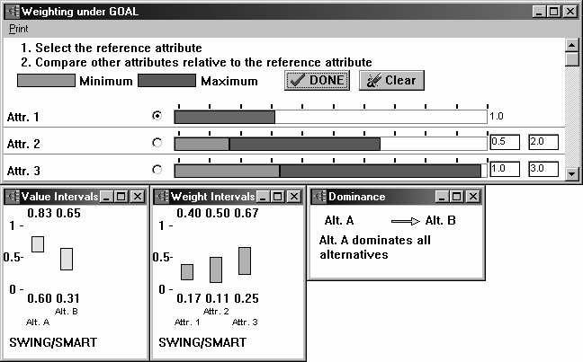 Fgure 1. Interval SMART/SWING analyss wth three attrbutes (1, 2 and 3) and two alternatves (A and B).