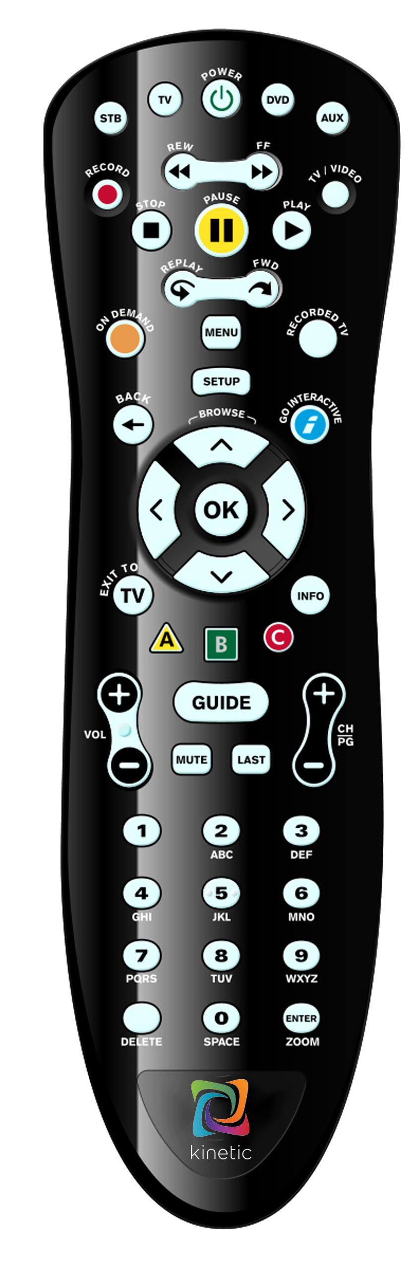 YOUR REMOTE Your remote control is key to getting the most out of your Kinetic service.